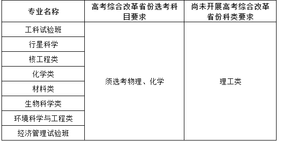 無標題.png 無標題.png