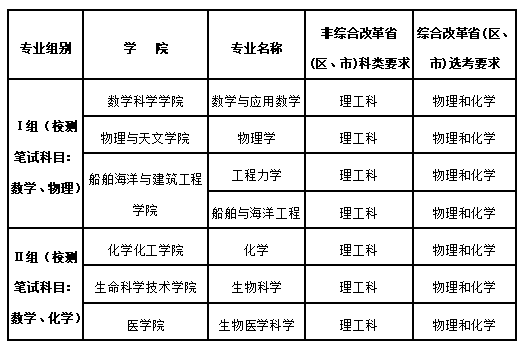 無標題.png 無標題.png