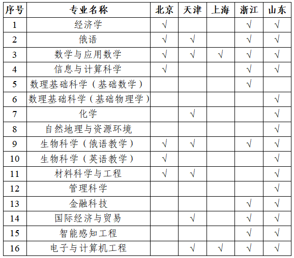 20250402-2.png 20250402-2.png